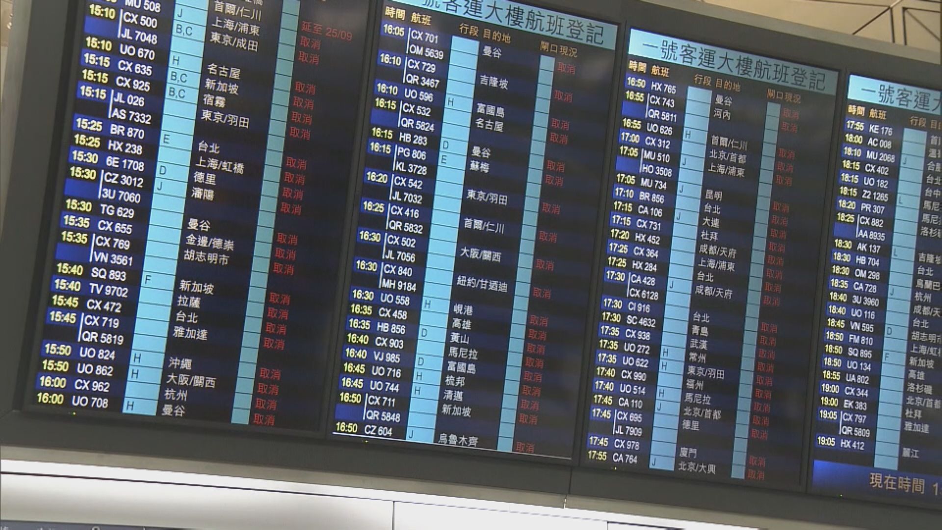 樺加沙襲港｜機場約千班機14萬旅客受影響　料需時兩日恢復