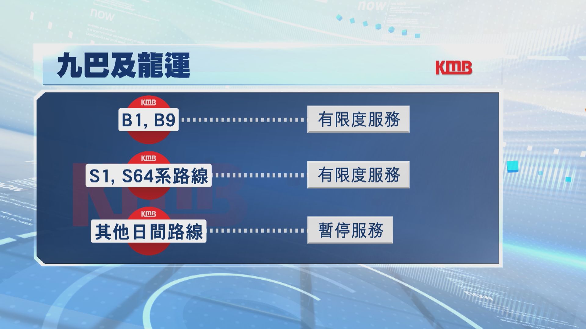 打風．塔巴襲港｜大部分巴士日間路線暫停