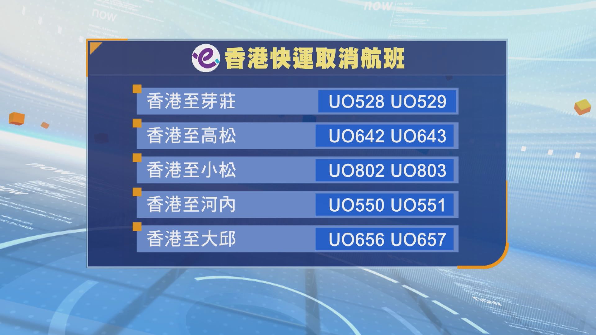 打風．塔巴襲港｜多間航空公司取消往返本港航班
