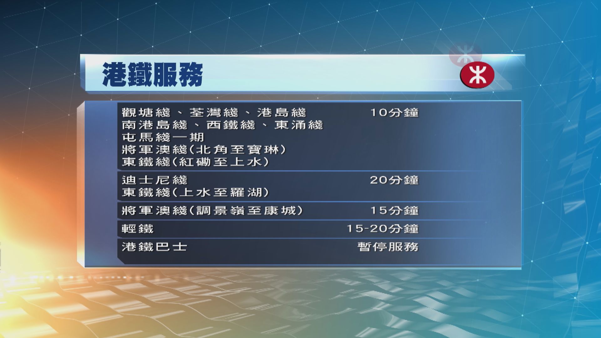 港鐵維持大部分列車服務　九巴新巴城巴等日間路線暫停