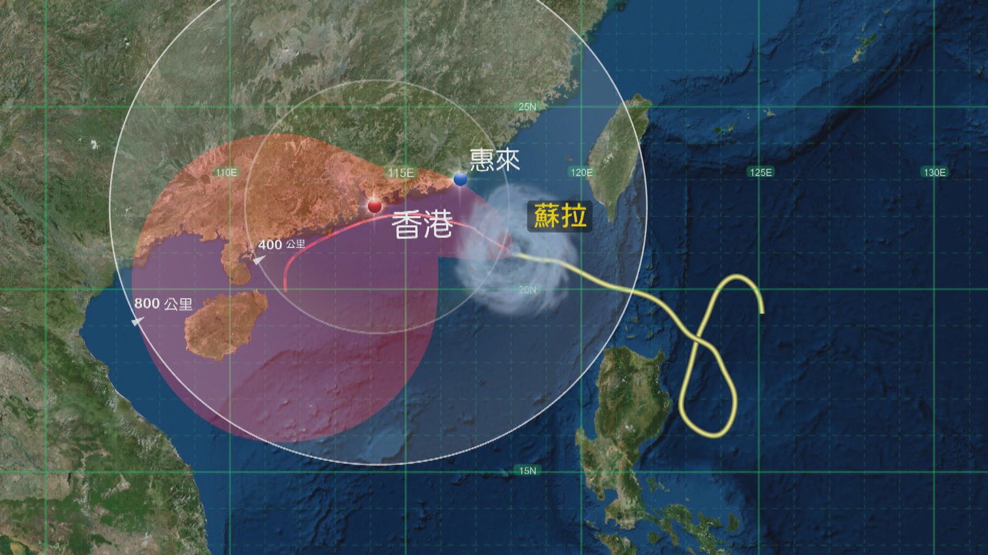 天文台：下午三至五時改發三號強風信號 