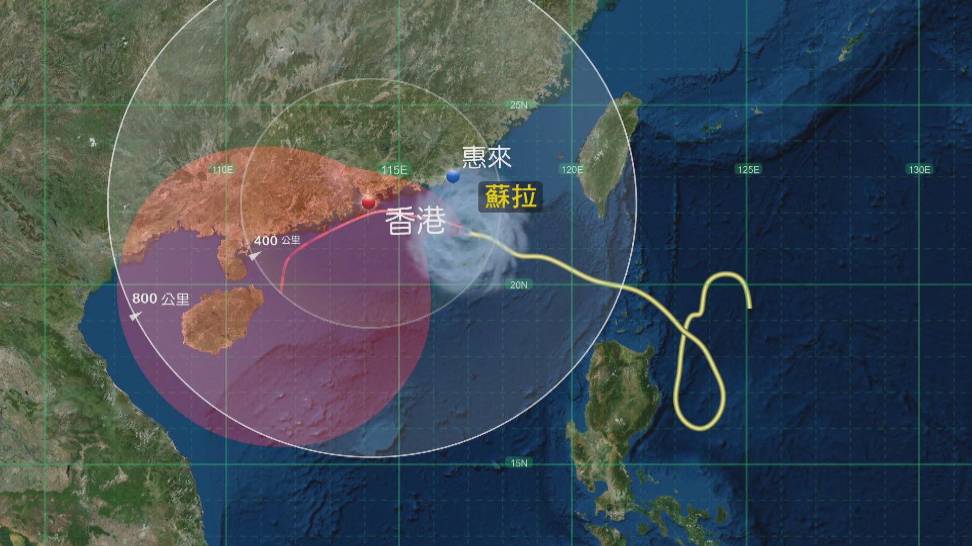 八號信號生效 天文台：今日大部分時間維持