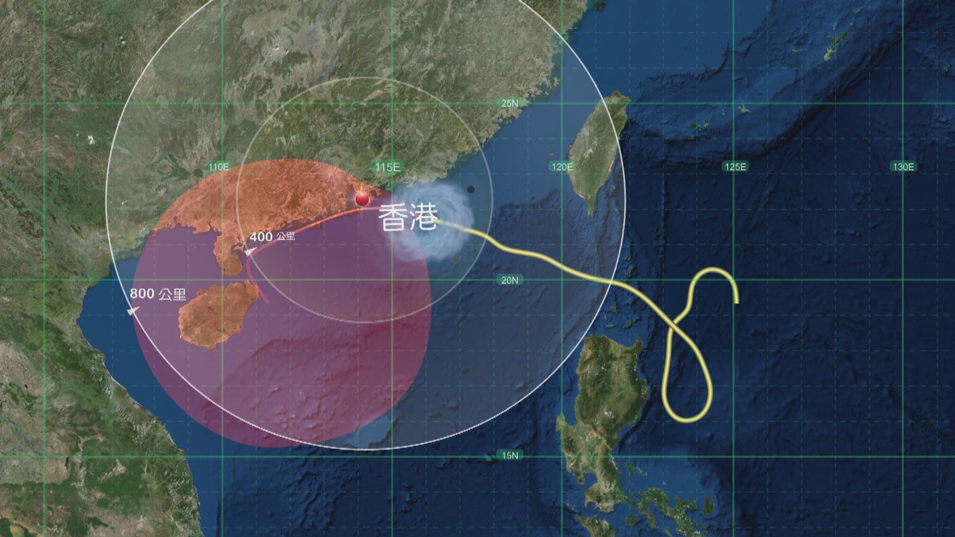 八號信號生效 天文台：評估黃昏前後是否改發更高熱帶氣旋警告