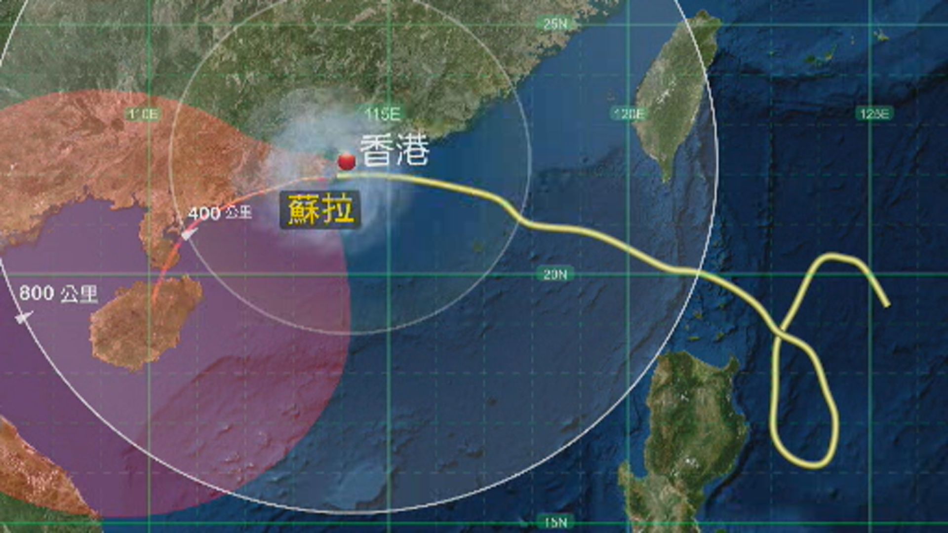 十號颶風信號生效 天文台：考慮上午3時至6時改發八號烈風或暴風信號