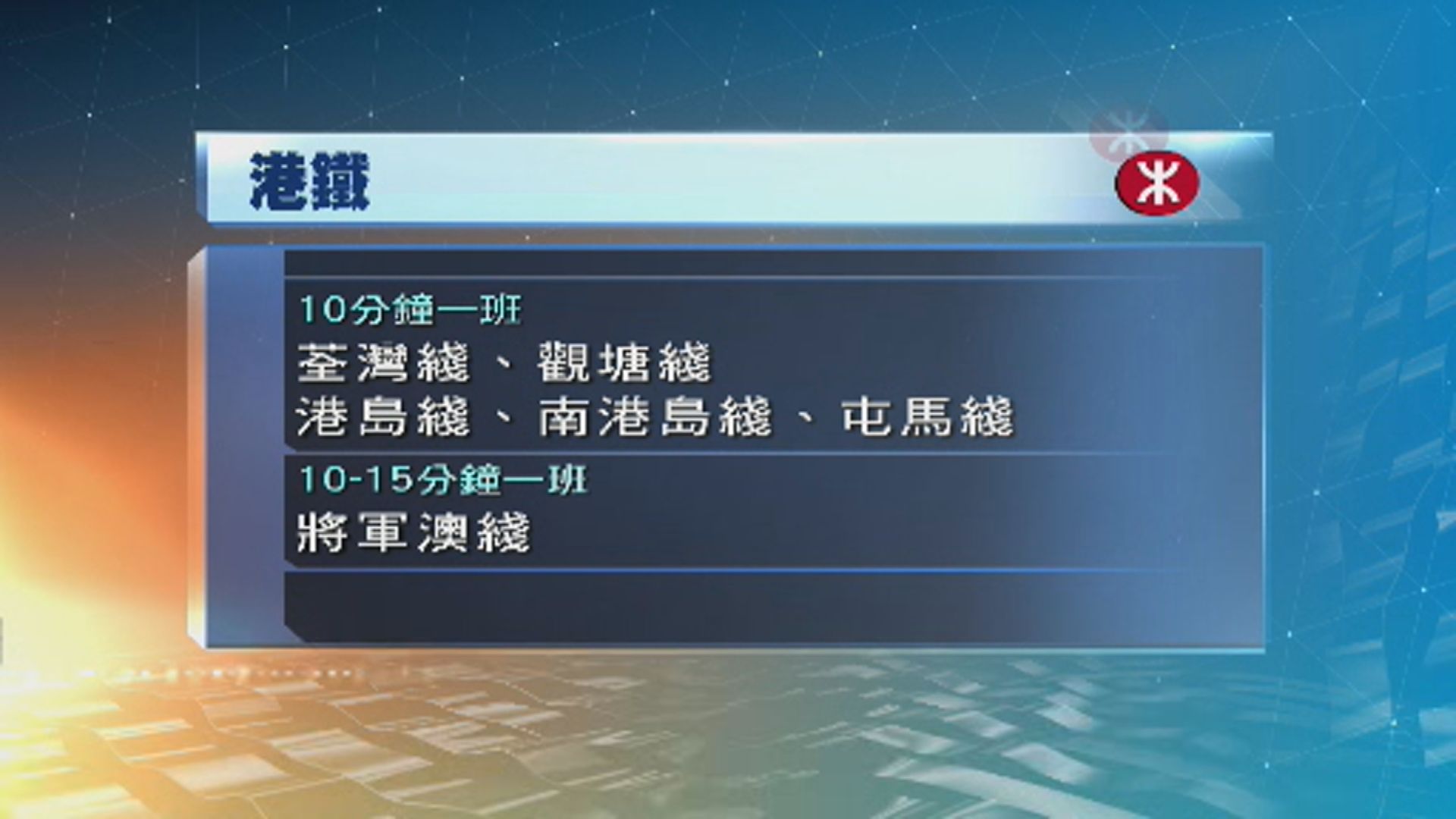 港鐵維持有限度服務 九巴城巴大部分日間路線暫停
