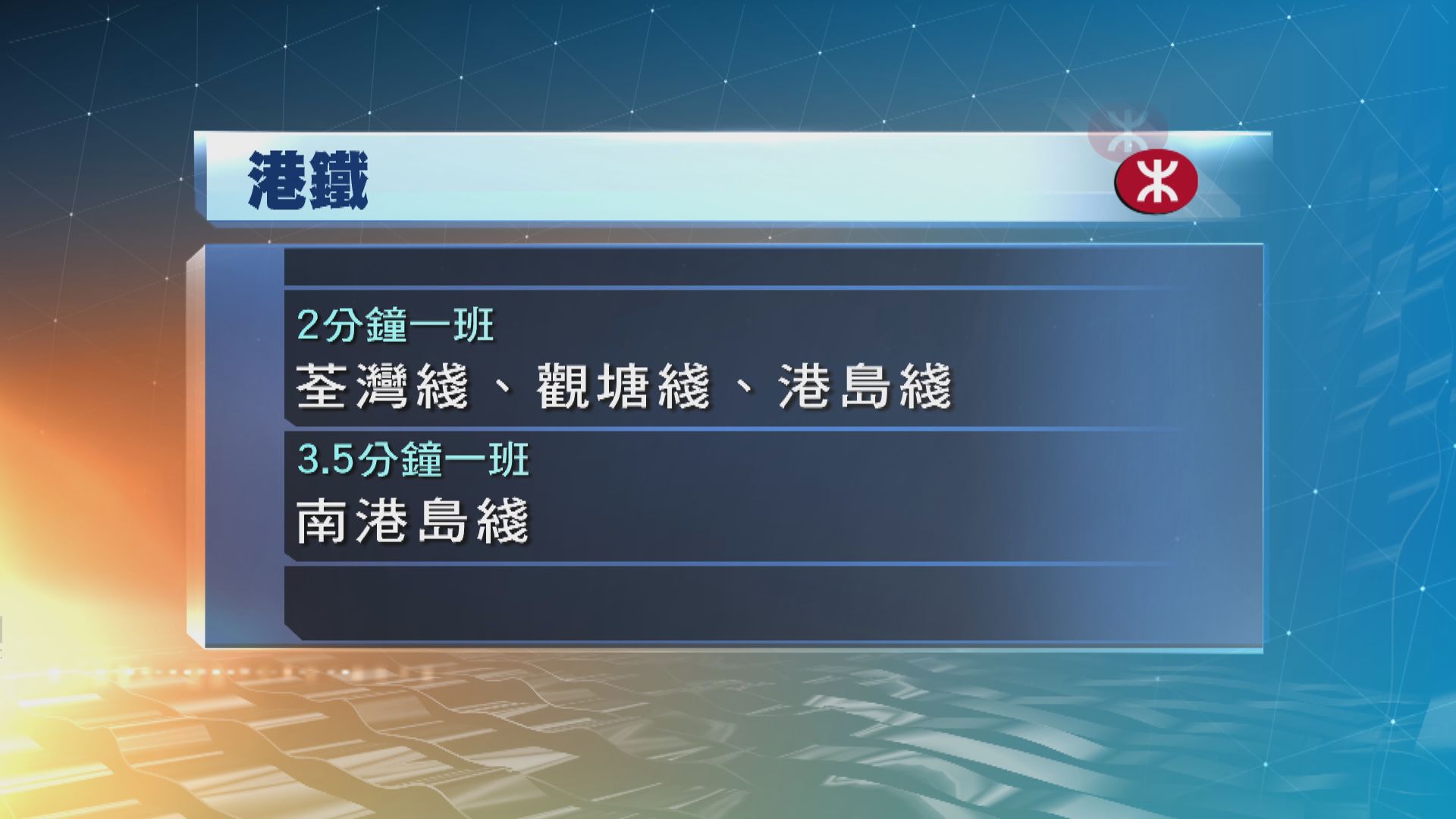 港鐵及輕鐵逐步加密班次至早上繁忙時段水平
