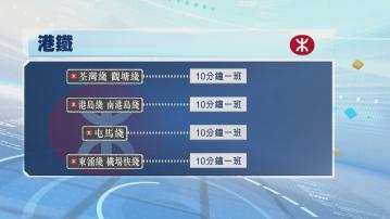 打風｜港鐵維持有限度服務　九號信號生效露天段列車即停