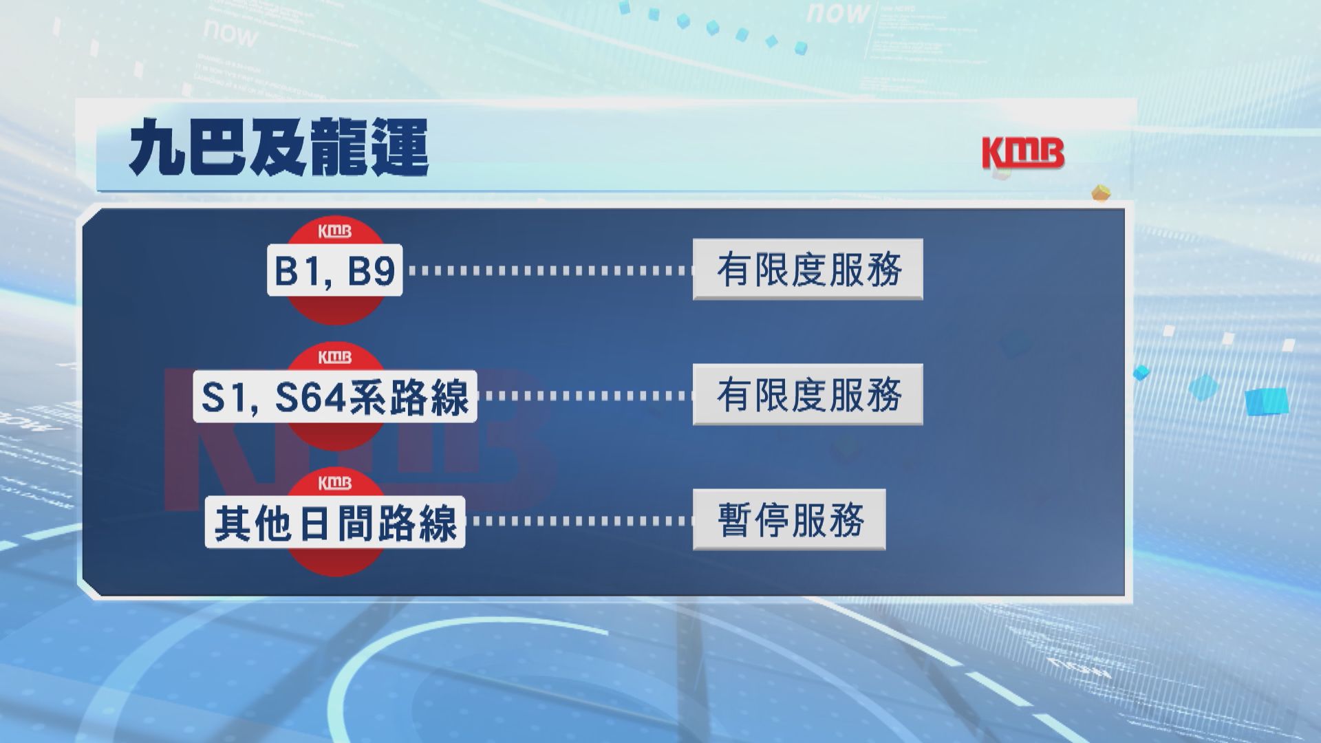 打風．塔巴襲港｜大部分巴士日間路線暫停