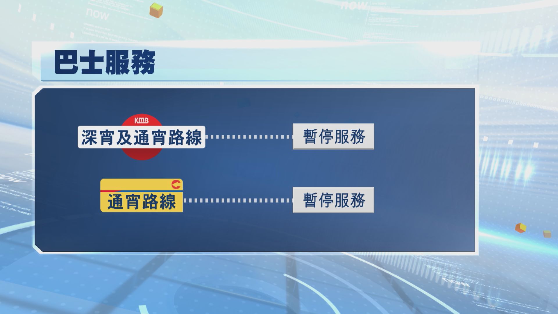 樺加沙襲港｜九巴、龍運及城巴暫停服務