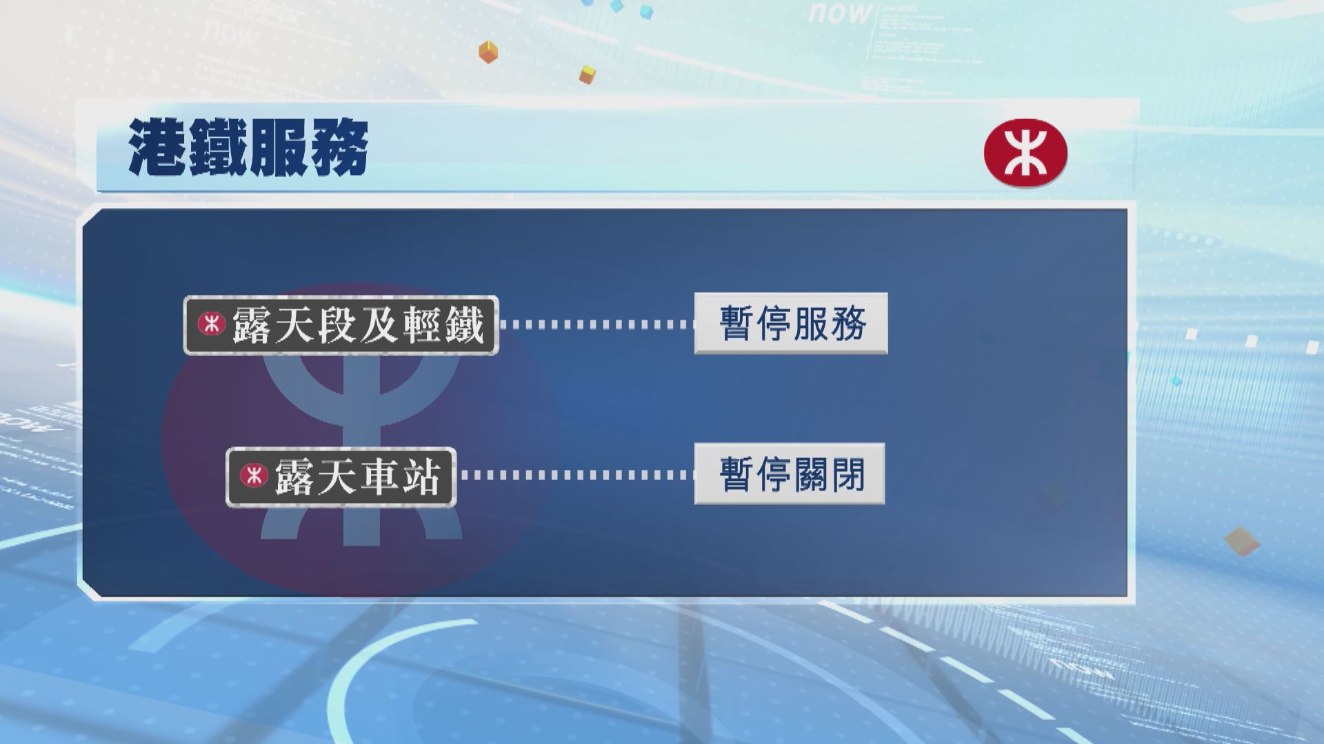 樺加沙襲港｜城巴九巴暫停所有通宵路線　港鐵頭班車起或暫停露天段服務
