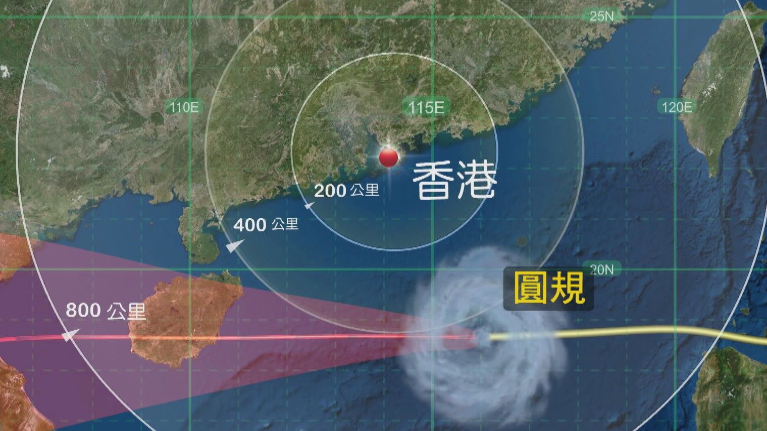 八號信號生效　普遍吹強風至烈風程度偏北風