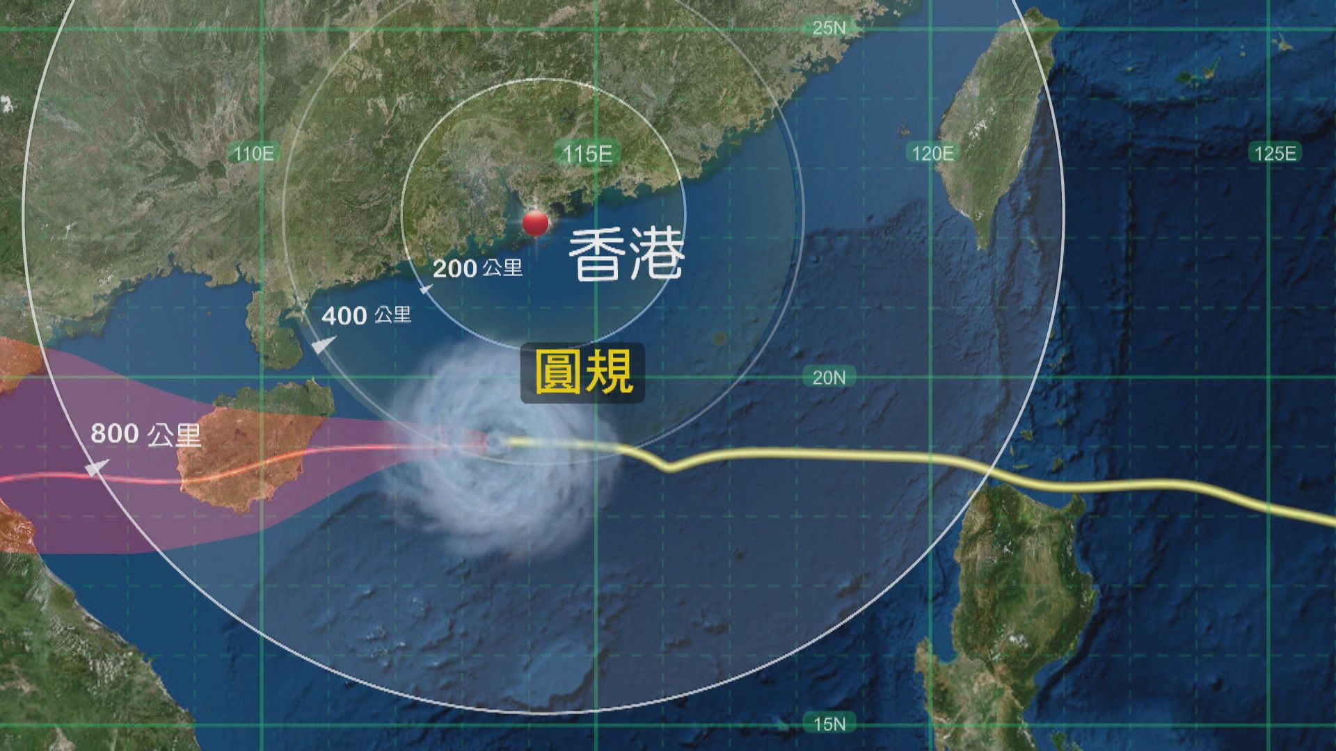 圓規過去數小時稍為增強　八號信號料中午前維持