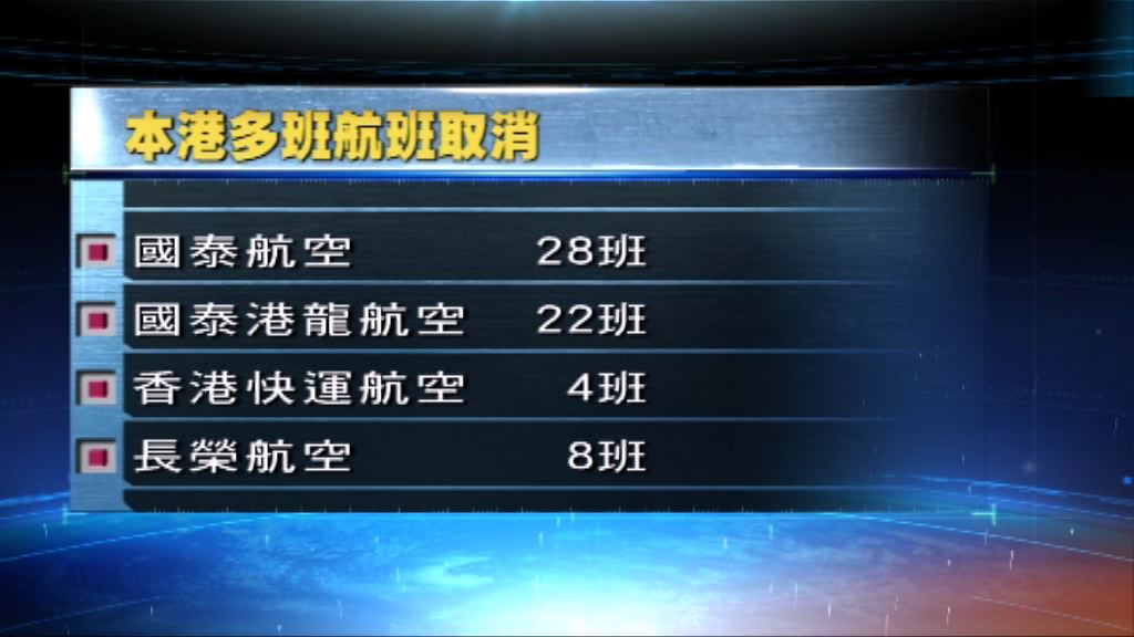 帕卡襲港　料全日有140班航班取消