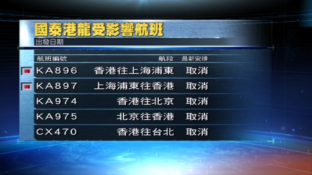 苗柏來襲　本港航空交通受影響