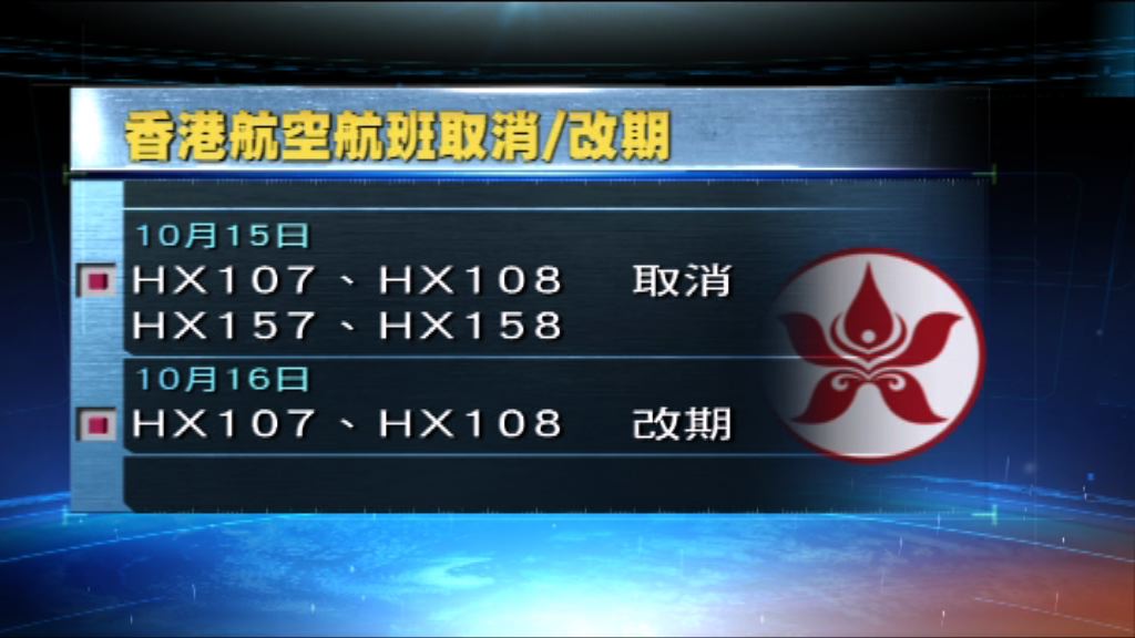 「卡努」移近本港　港航部分航班取消或改期
