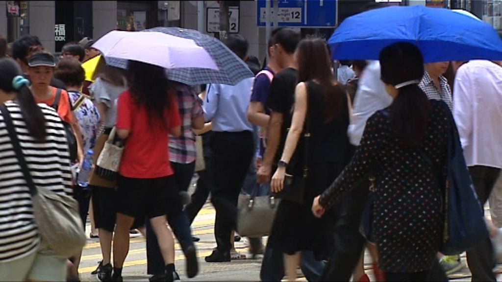 天文台錄得36.6度　破紀錄高溫
