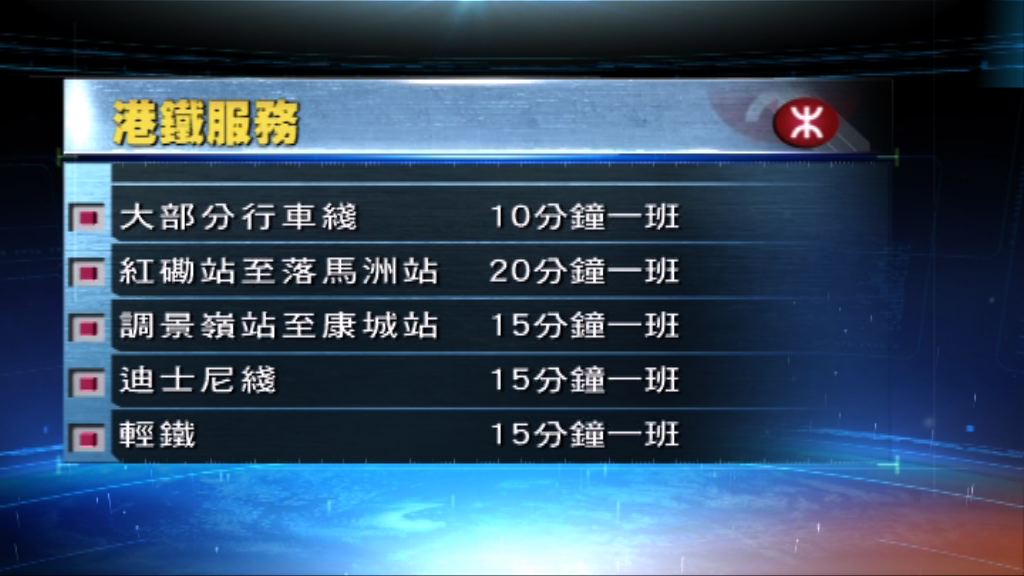 八號信號下　港鐵提供有限度服務