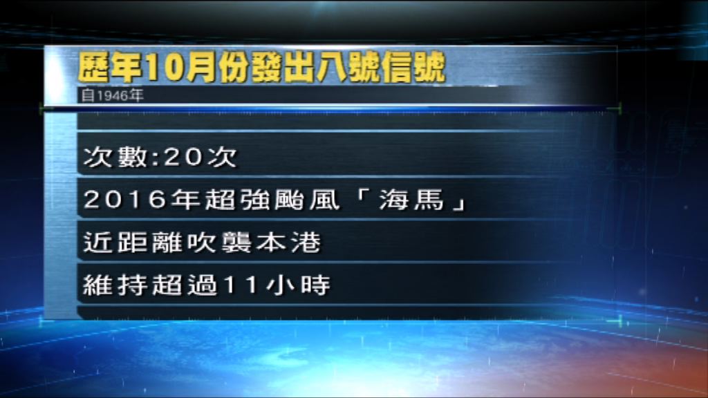本港曾有20次於十月發出八號信號紀錄