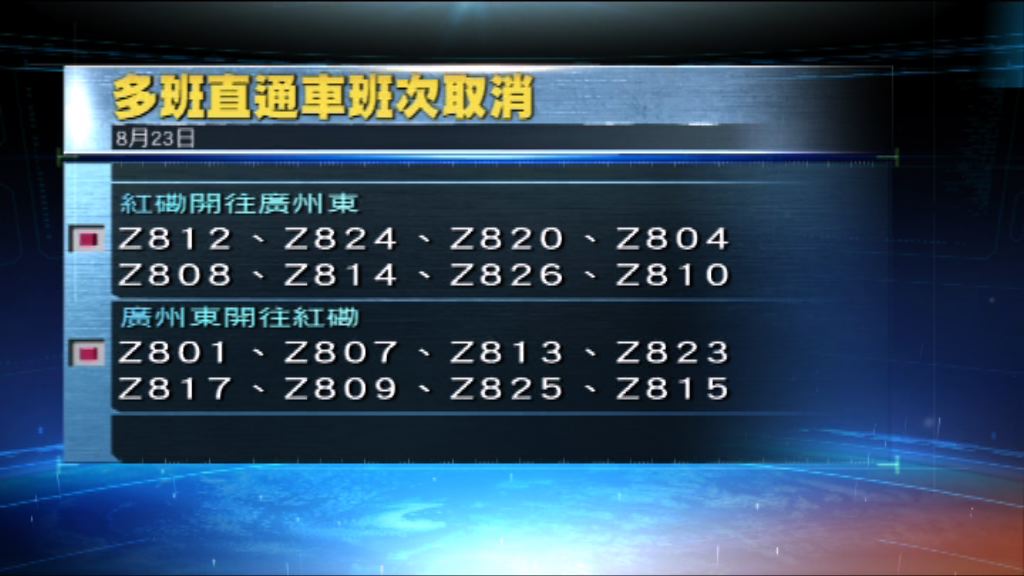 颱風天鴿逼近　多班直通車服務取消