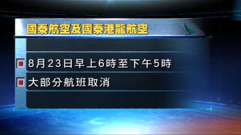 颱風天鴿影響本港海陸空交通