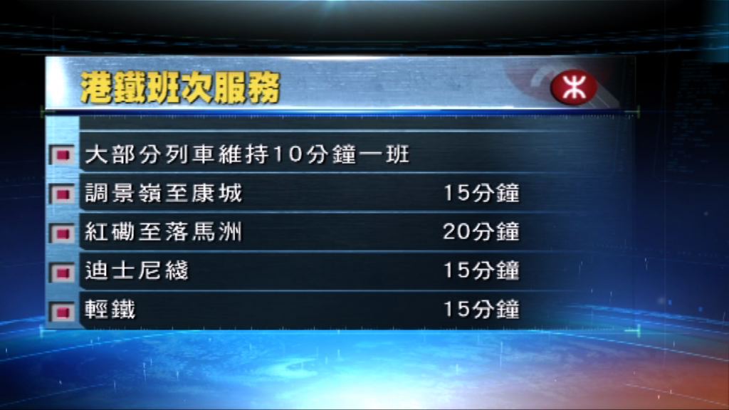 八號信號下港鐵大部分路線十分鐘一班車