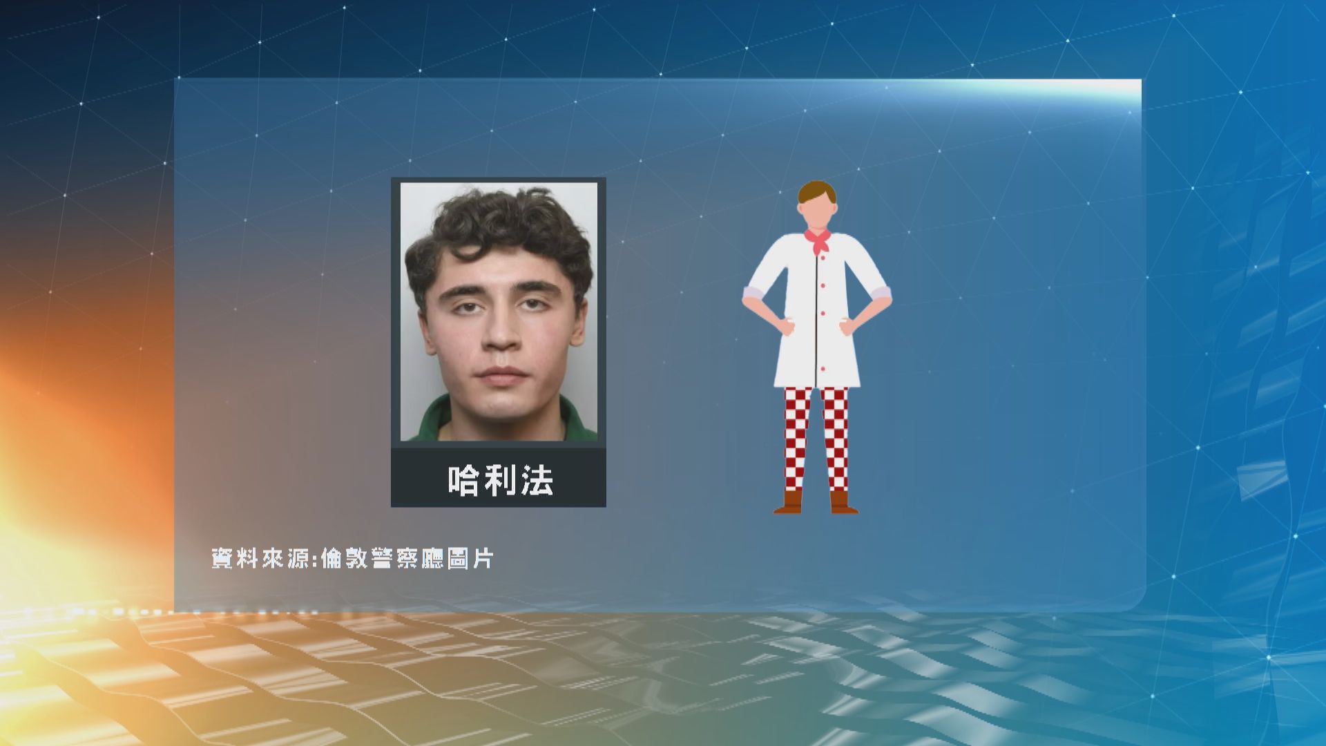 涉恐怖主義前英國士兵越獄 警方展開大搜捕