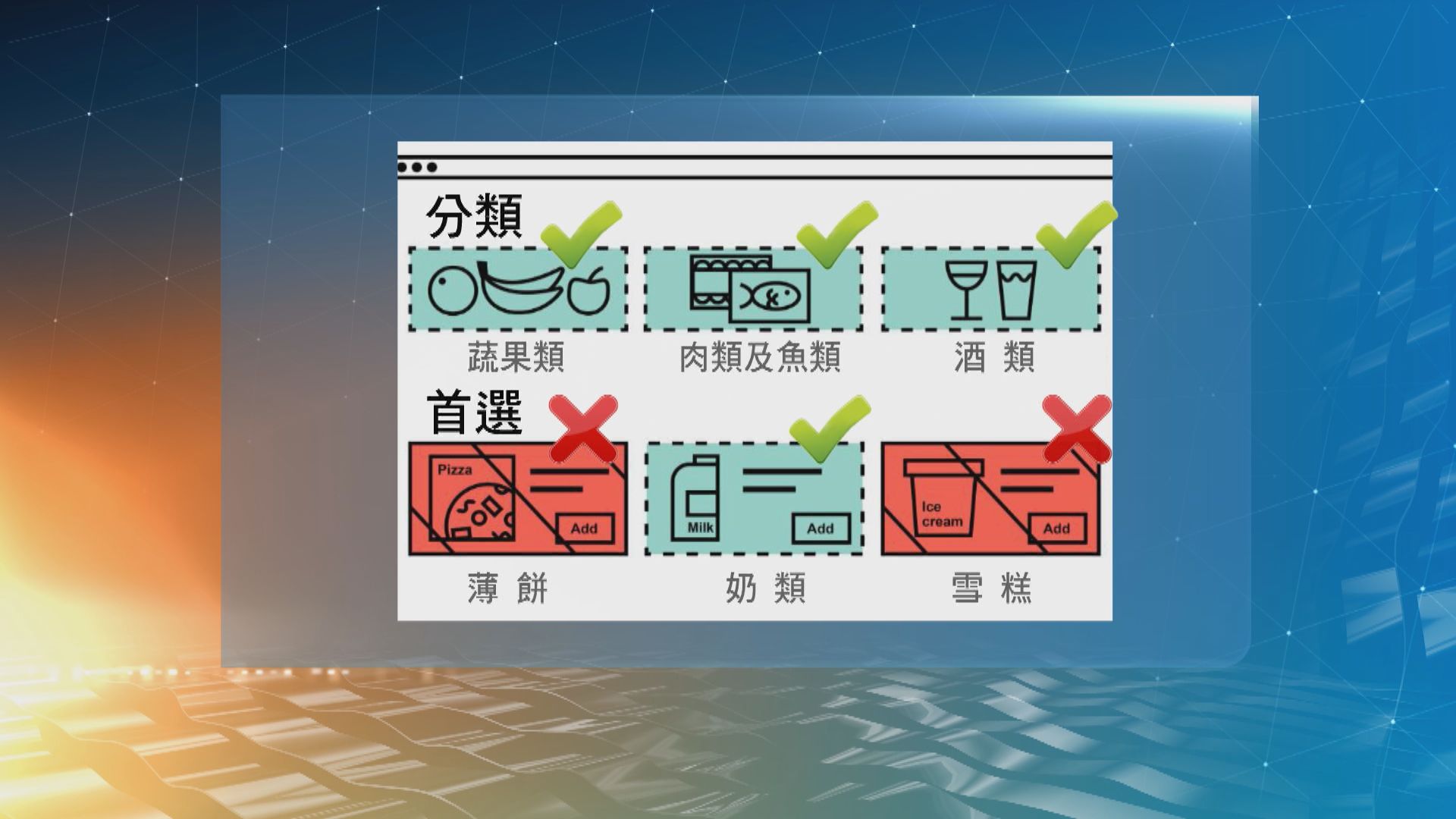 英國規管不健康食物　禁止擺放於零售店「當眼處」