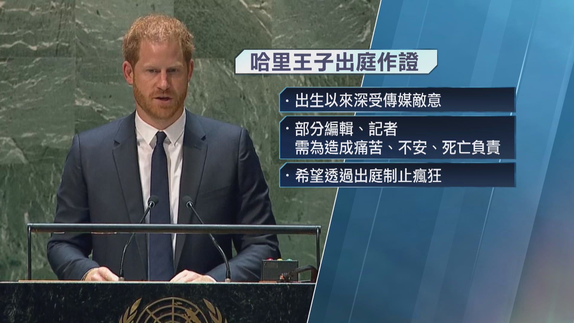 哈里就鏡報集團非法竊聽案出庭