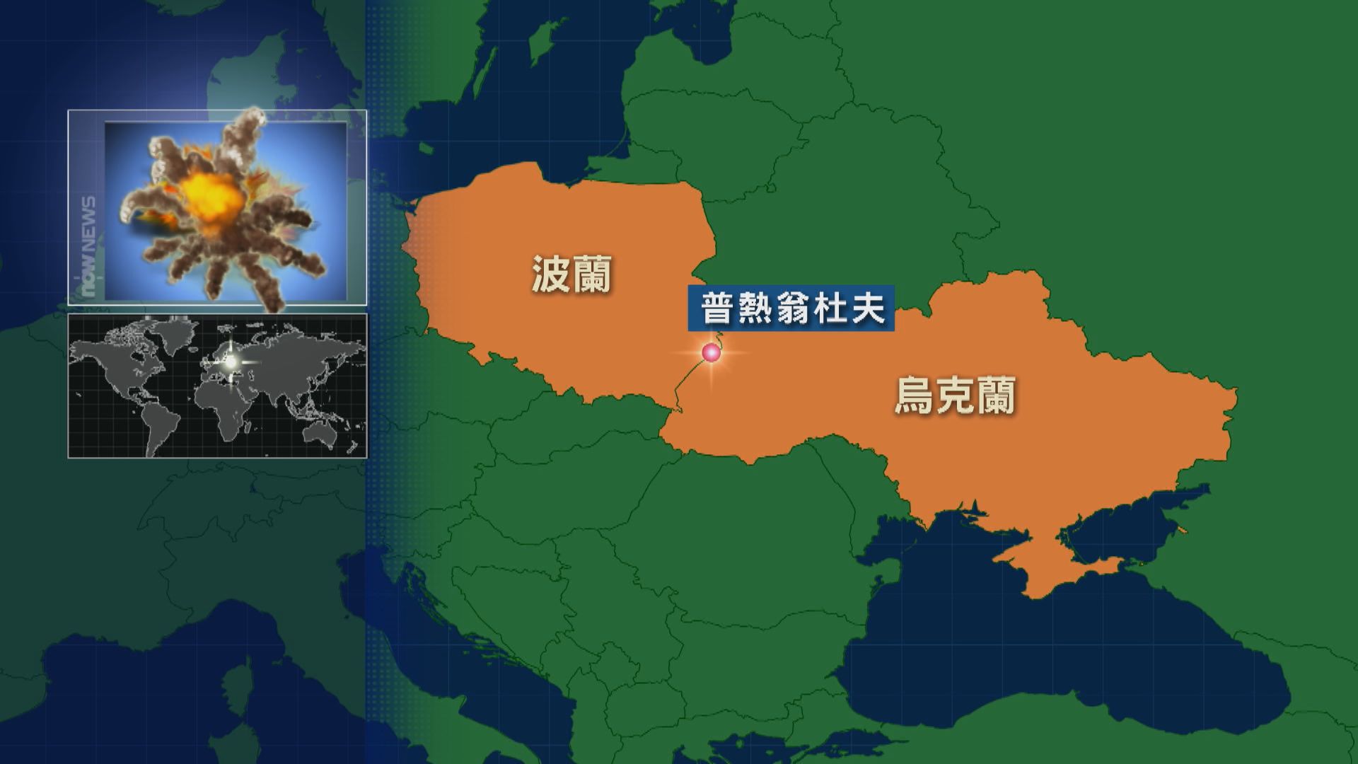 波蘭村莊受導彈攻擊　俄羅斯及拜登均指屬烏克蘭導彈
