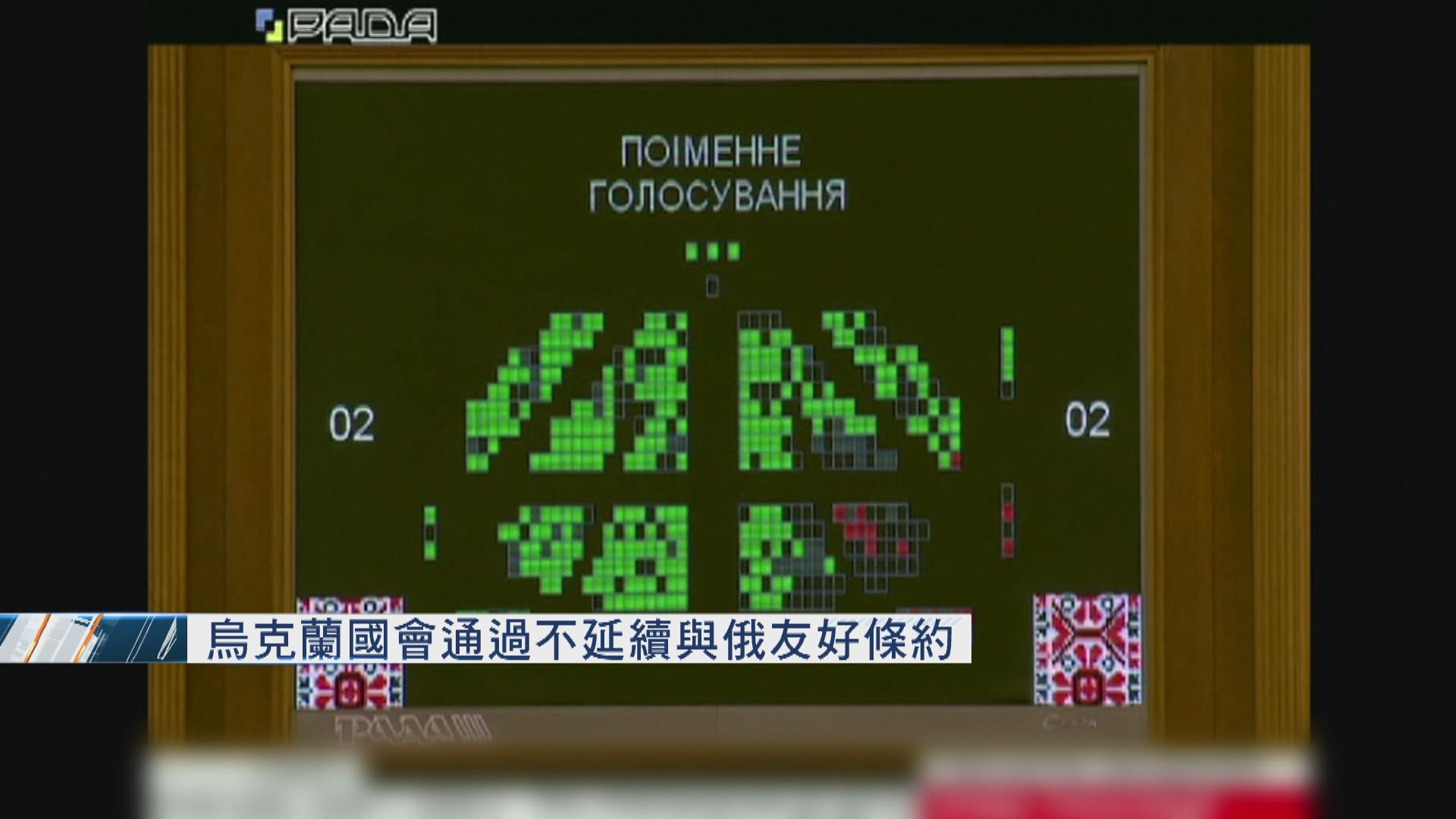 烏克蘭國會通過不延續與俄友好條約