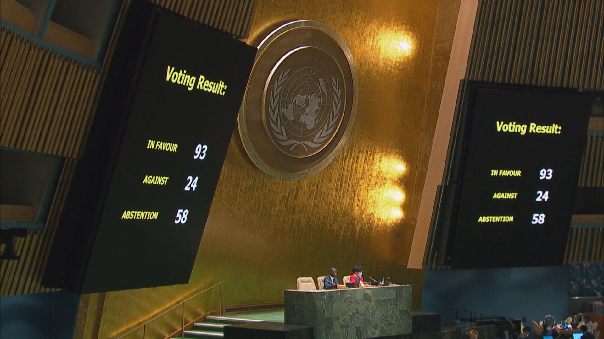 聯大通過暫停俄羅斯人權理事會資格　俄羅斯隨即宣布退出