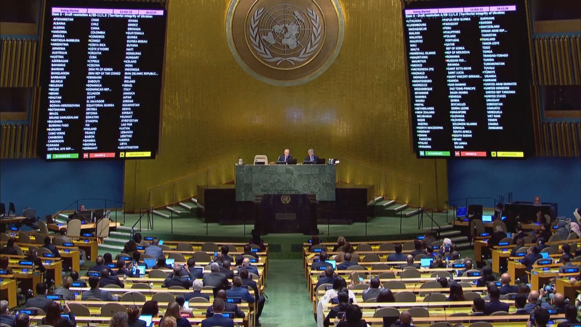 聯大通過譴責俄羅斯吞併烏克蘭四地區決議案