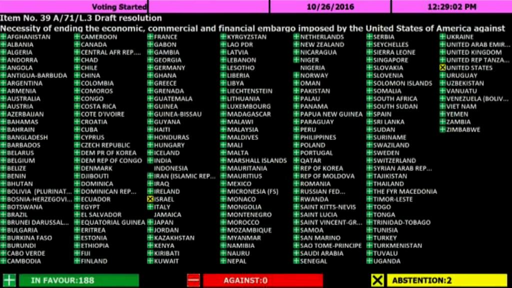 聯大促美結束古巴經濟禁運決議　美首投棄權票