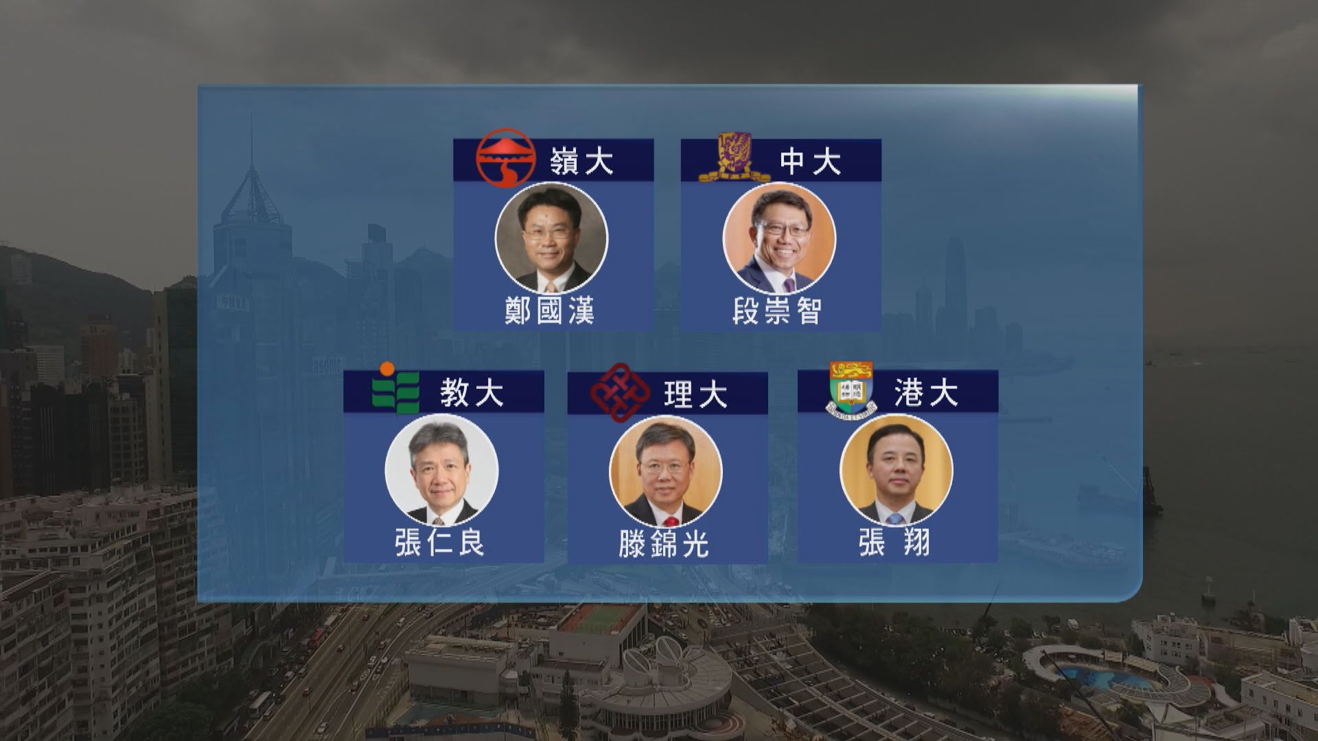 五間大學校長發聲明指理解訂立港區國安法必要性