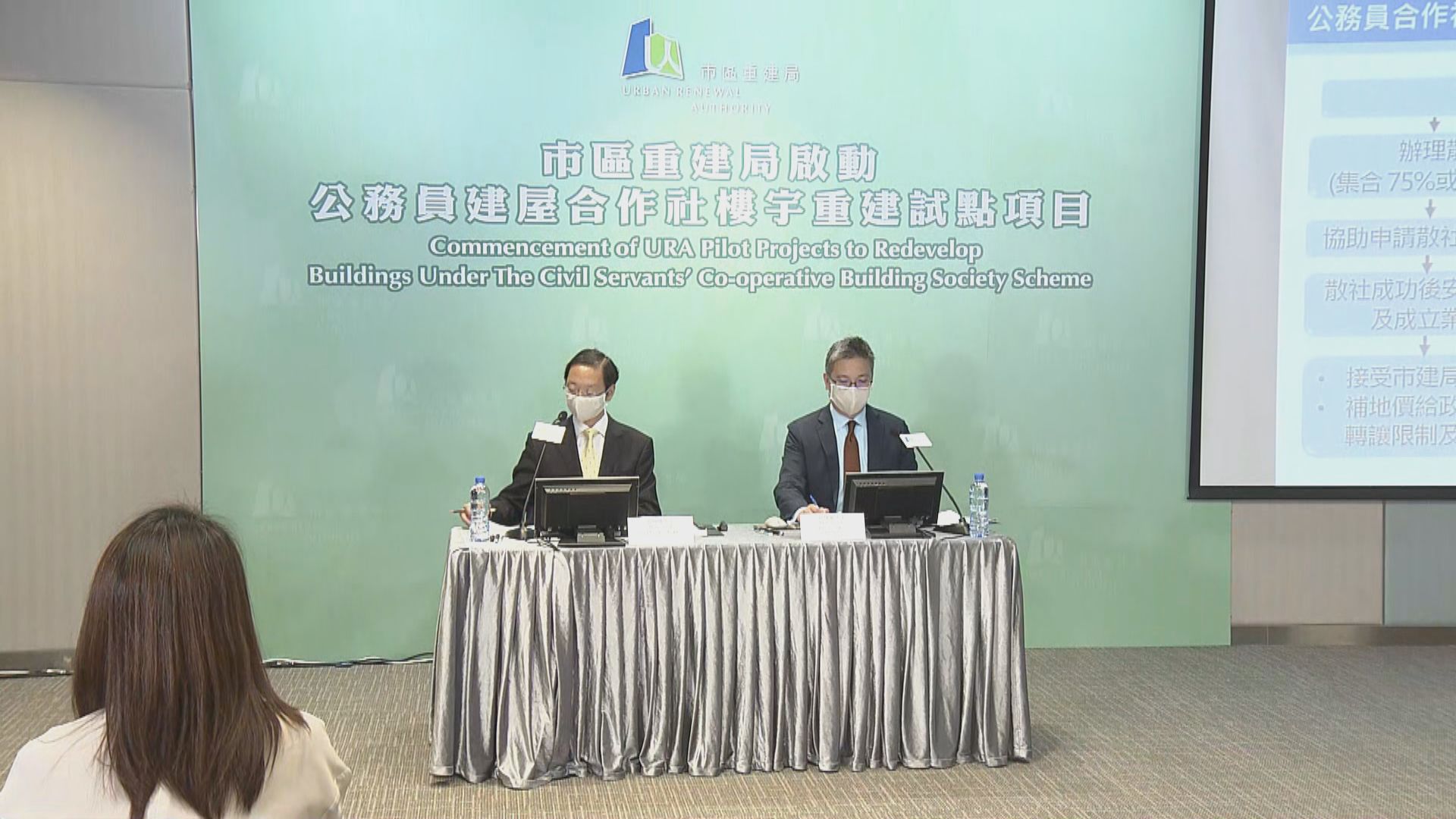 巿建局：兩個公務員合作社收購項目料涉過百億元　