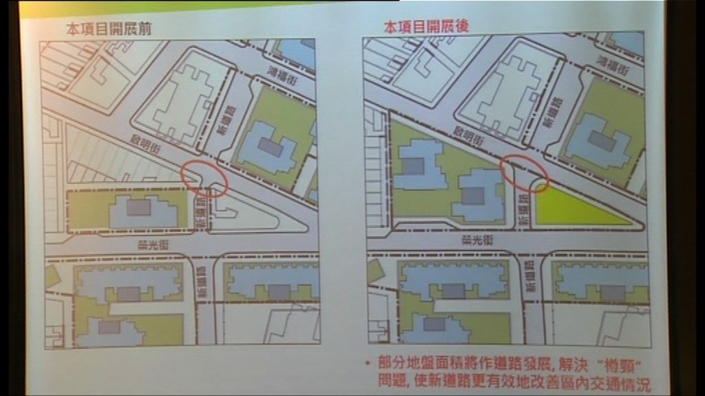 市建局於九龍城展開新一輪重建項目