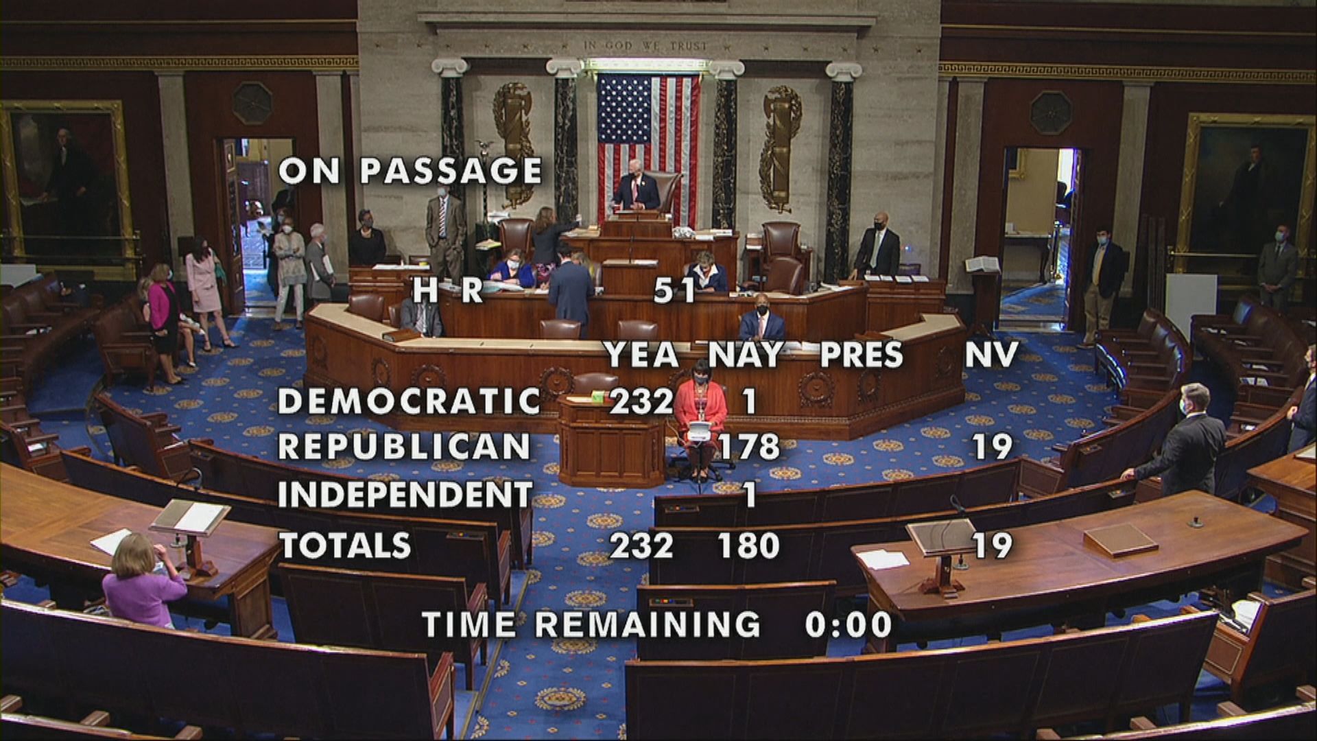 眾議院通過將華盛頓設為第51個州　但料不獲參議院通過　