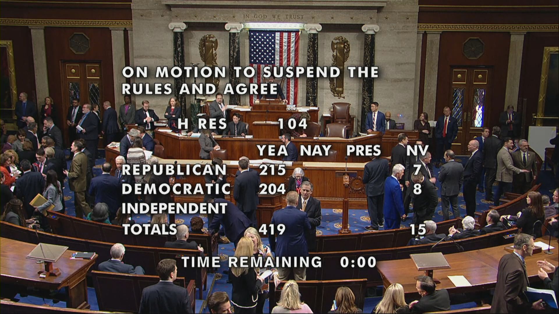 美眾議院一致譴責中國氣球侵犯美國主權