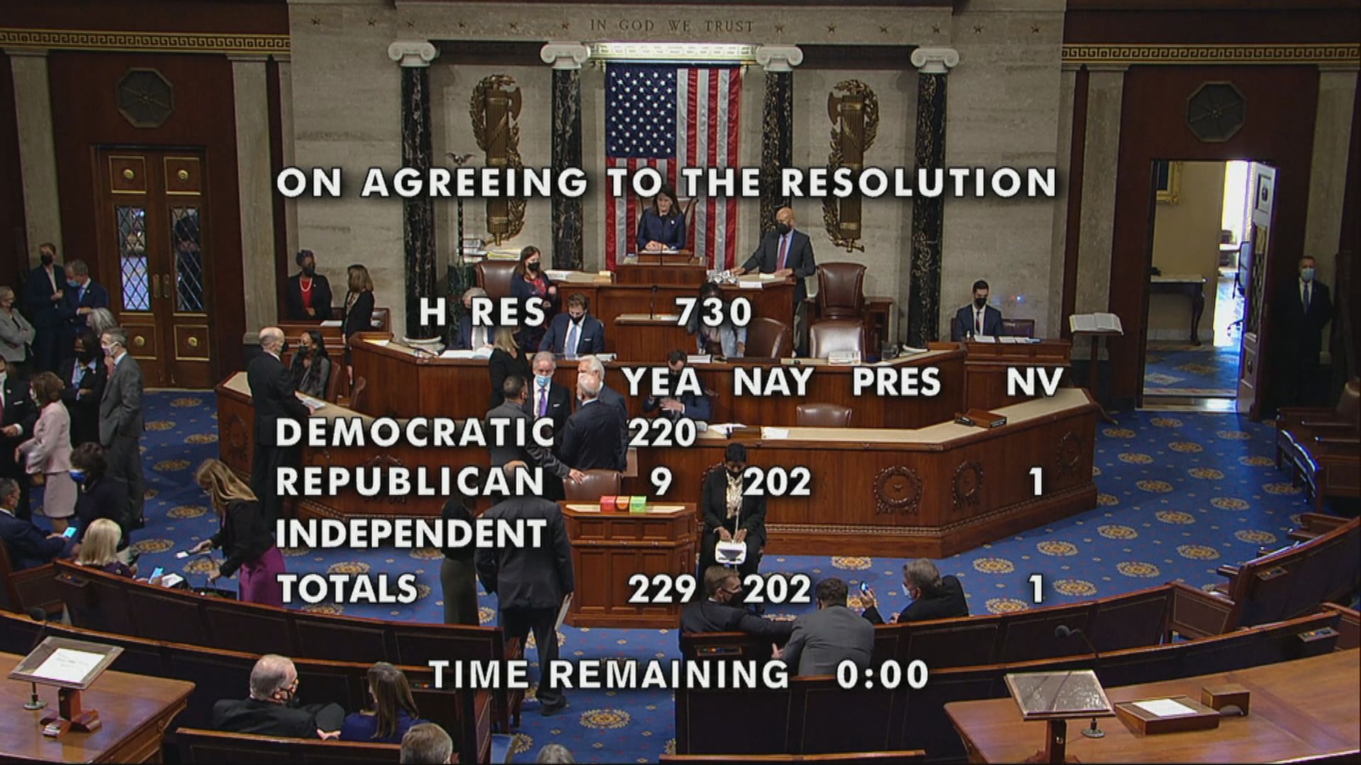 美國眾議院通過將班農刑事藐視國會罪提交予司法部