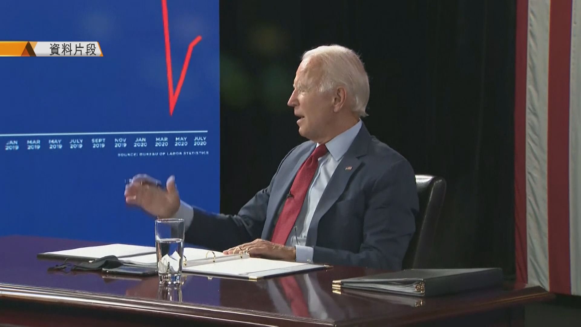 拜登滑倒扭傷腳踝接受骨科檢查