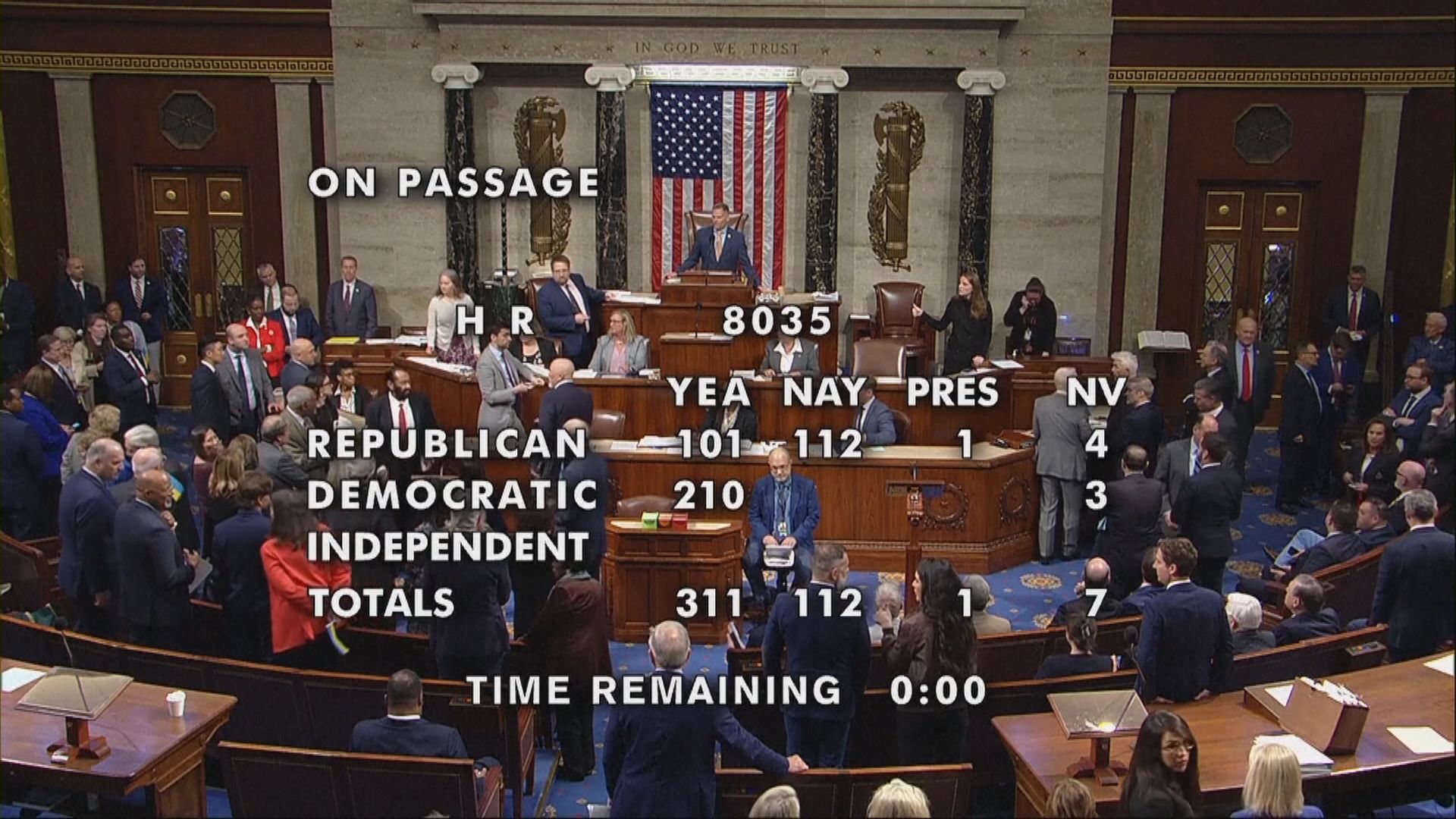 美國眾議院通過援助烏克蘭、以色列及台灣法案 總值逾950億美元