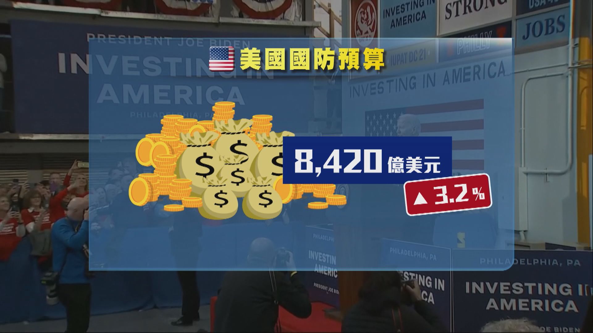 美國下年度國防預算增3.2%　白宮：令美國在競爭中戰勝中國