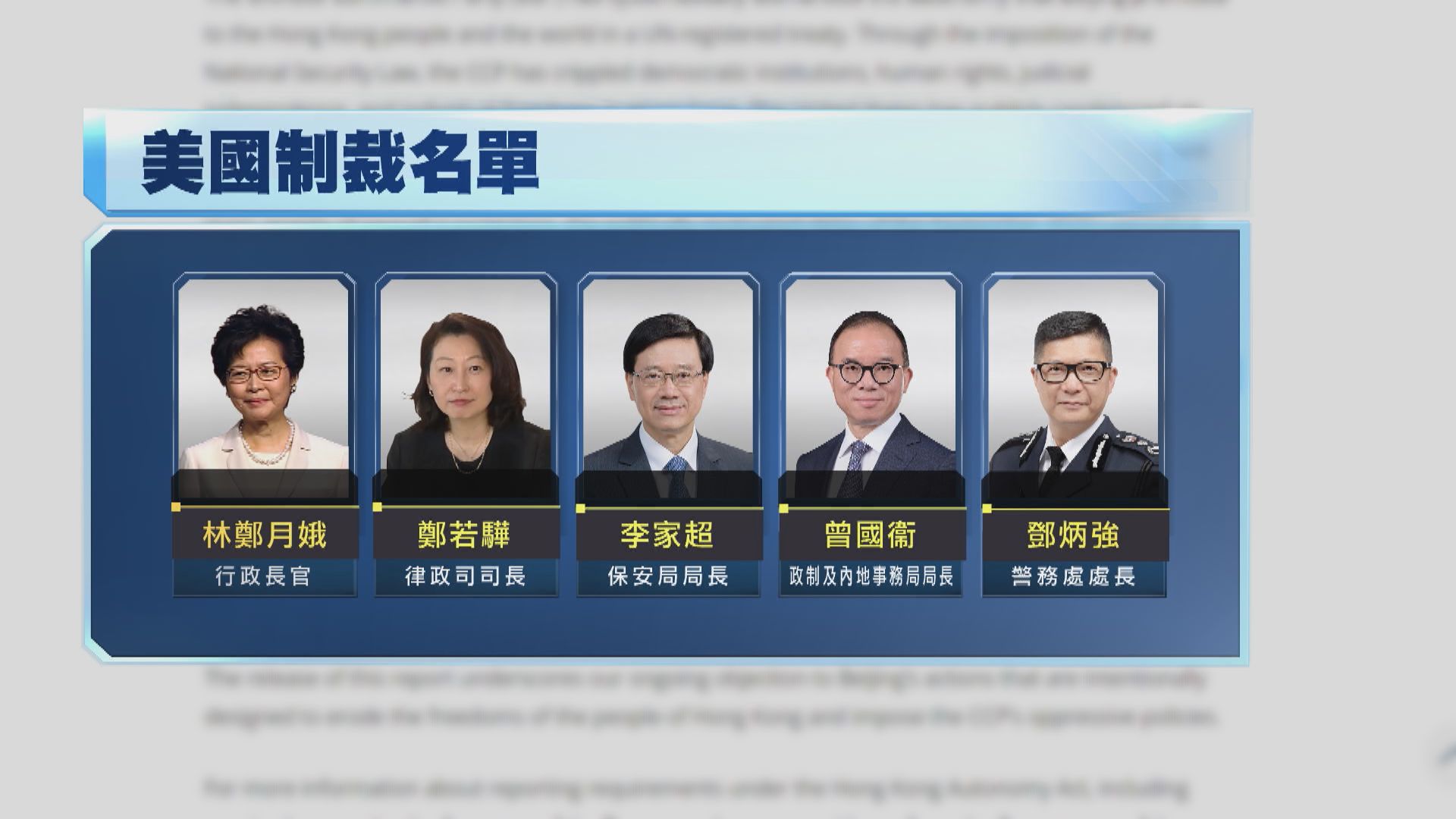 美國務院列十中港官員制裁名單　國際金融機構若有業務往來或受嚴厲制裁