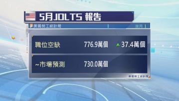 美國5月職位空缺出乎市場預期增加