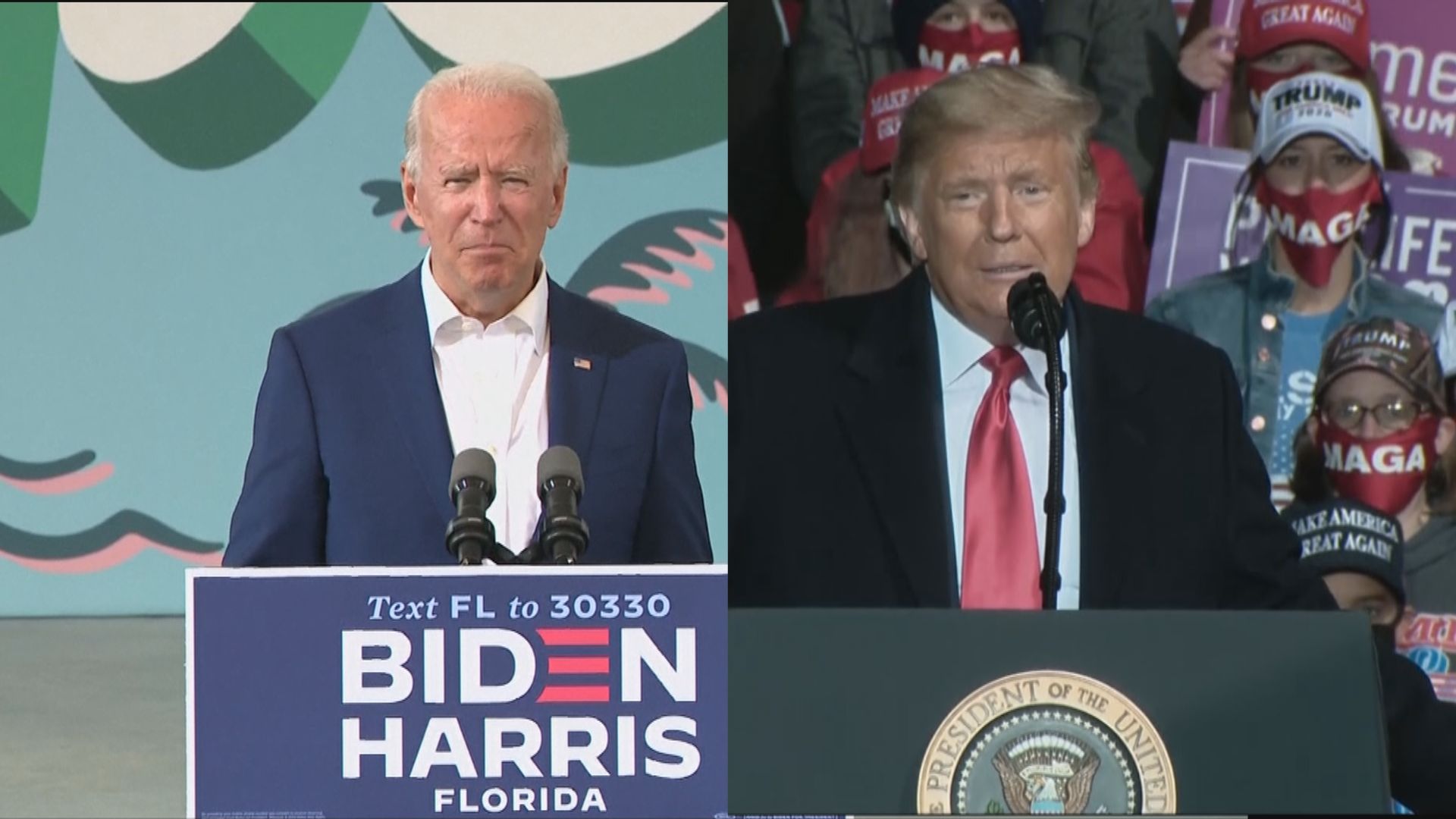 拜登特朗普集中到關鍵州份拉票　拜登支持度續擴大