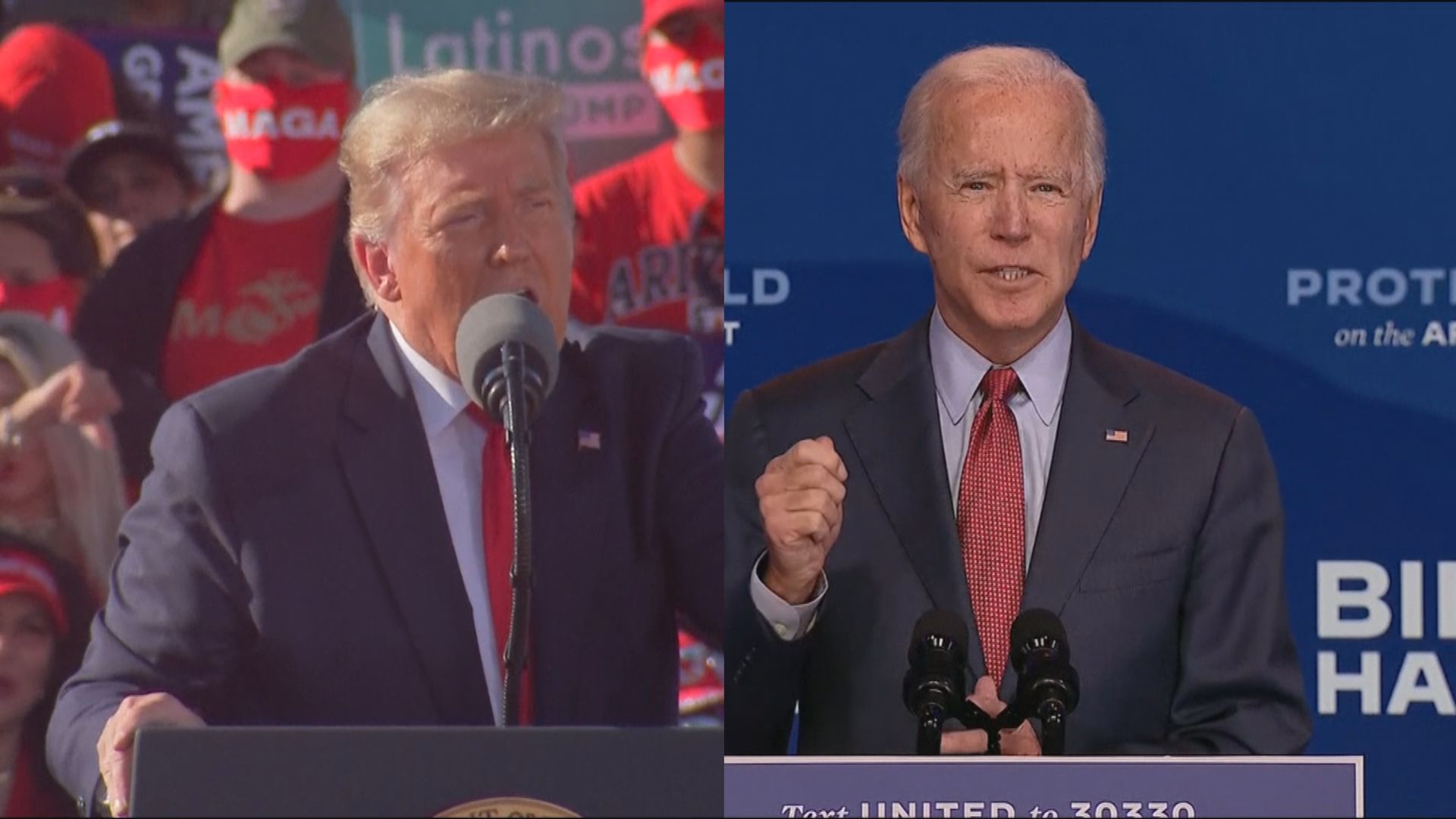 美國大選下周二舉行　特朗普拜登就疫情問題隔空交火