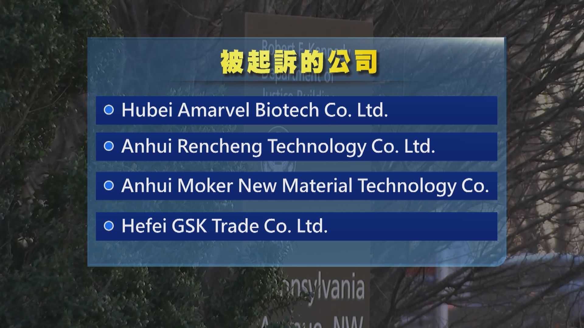 美國首次就販運芬太尼原材料起訴中國公司及個人