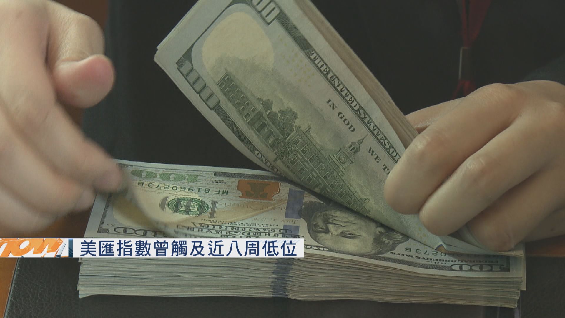 美匯指數曾觸及近八周低位