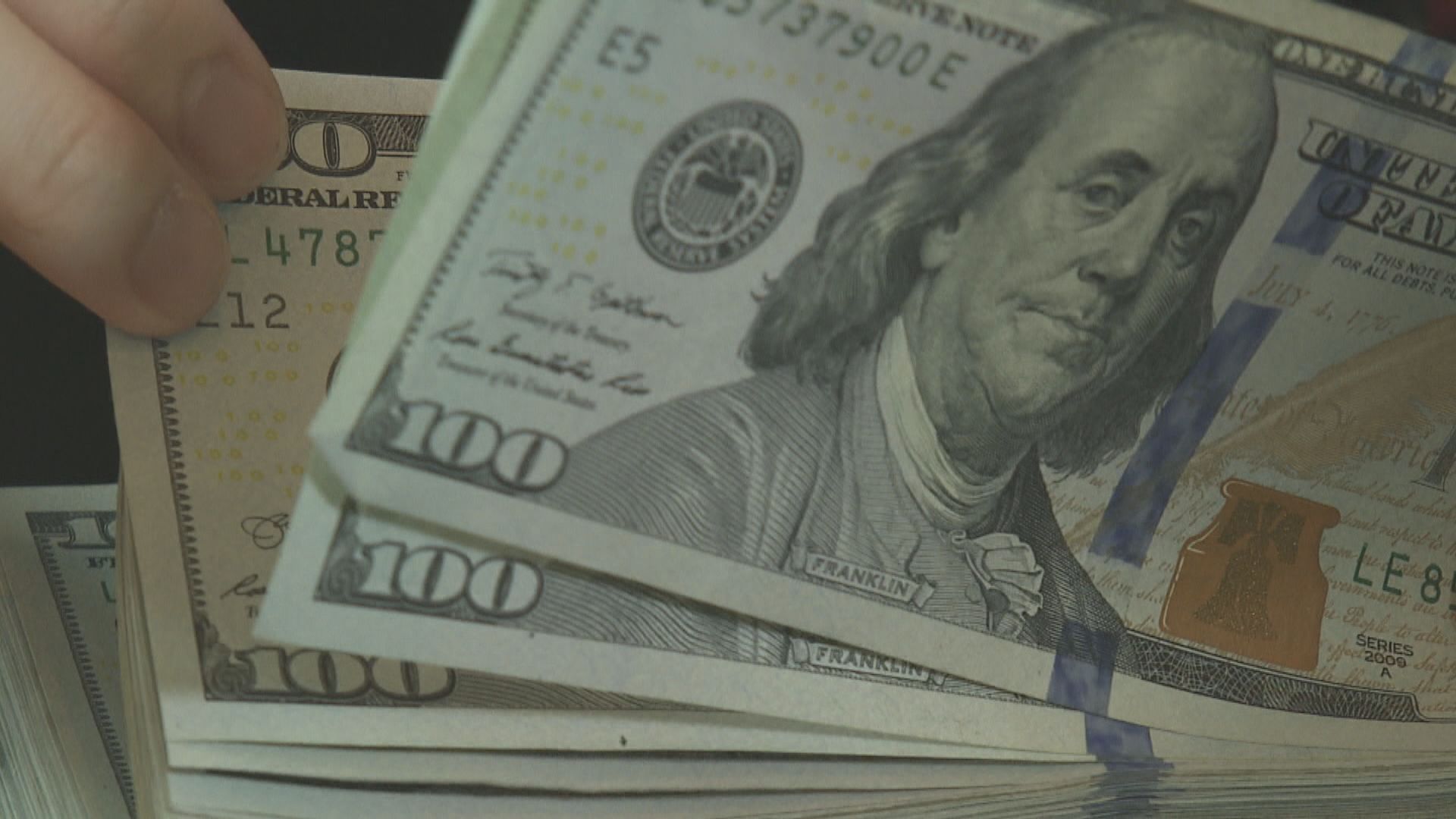 美匯指數6連升　英鎊反彈逾1%