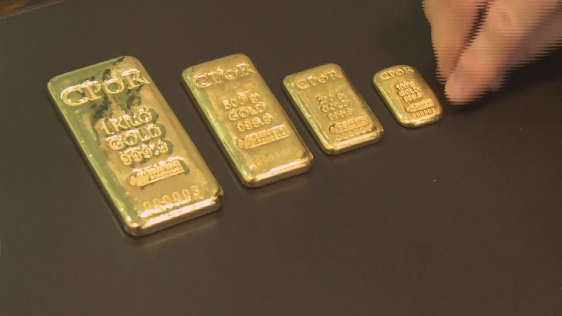 投資者尋求其他資產避險　金價跌穿千二美元